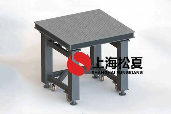 蔡司三坐標(biāo)空氣彈簧減震器安裝方法有哪些？